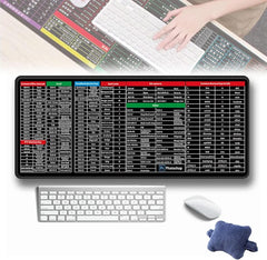Large Excel Shortcut Keyboard & Mouse Pad & Table Mat (30×80cm) | Extended Non-Slip Desk Mat with Office Software Commands – Ideal for Work, Study & Gaming